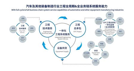會員單位風采 深耕工程造價咨詢，鑄就專業服務典范